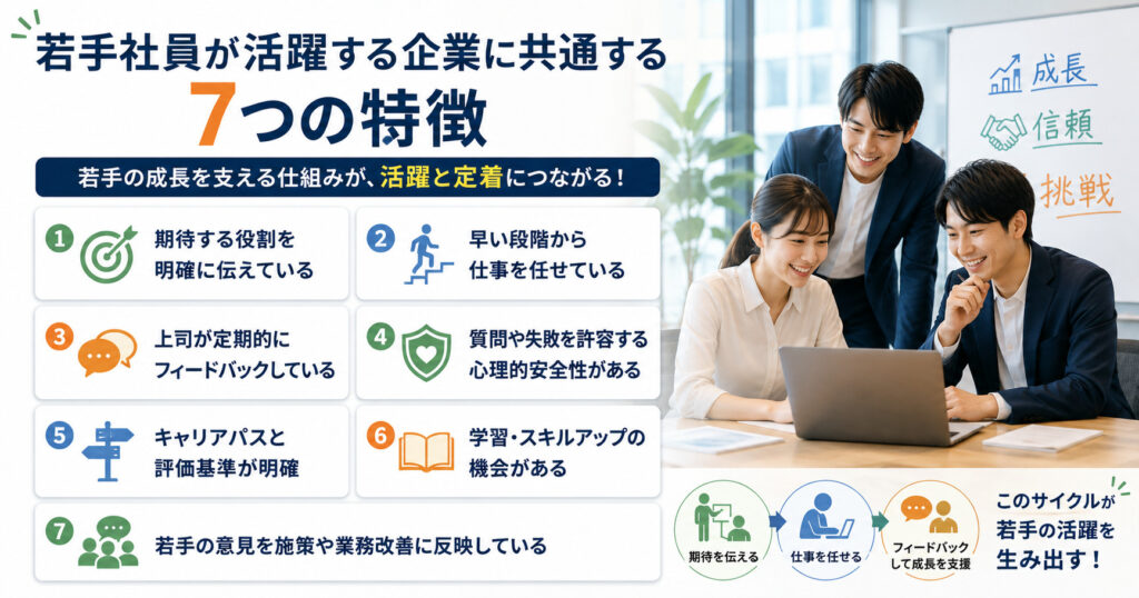 若手社員が活躍する企業に共通する7つの特徴