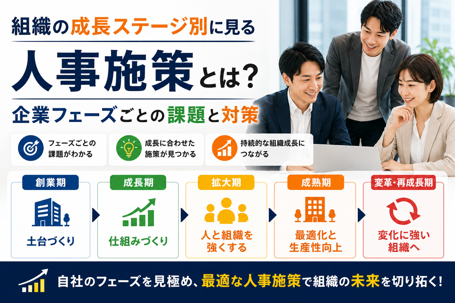 組織の成長ステージ別に見る人事施策とは?企業フェーズごとの課題と対策