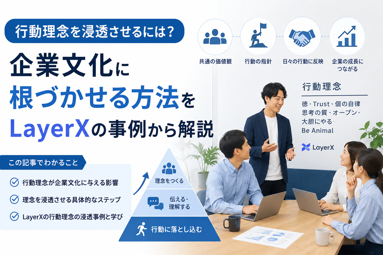 行動理念を浸透させるには?企業文化に根づかせる方法をLayerXの事例から解説