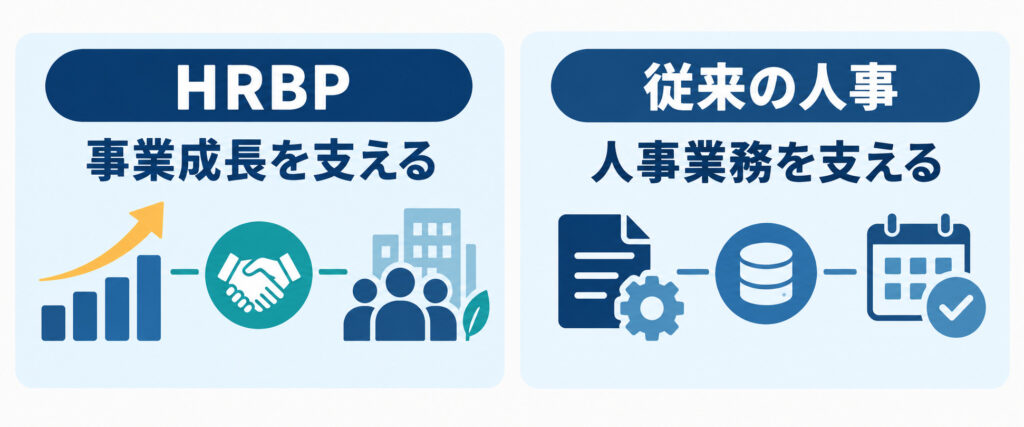 HRBPと従来の人事の役割の違い