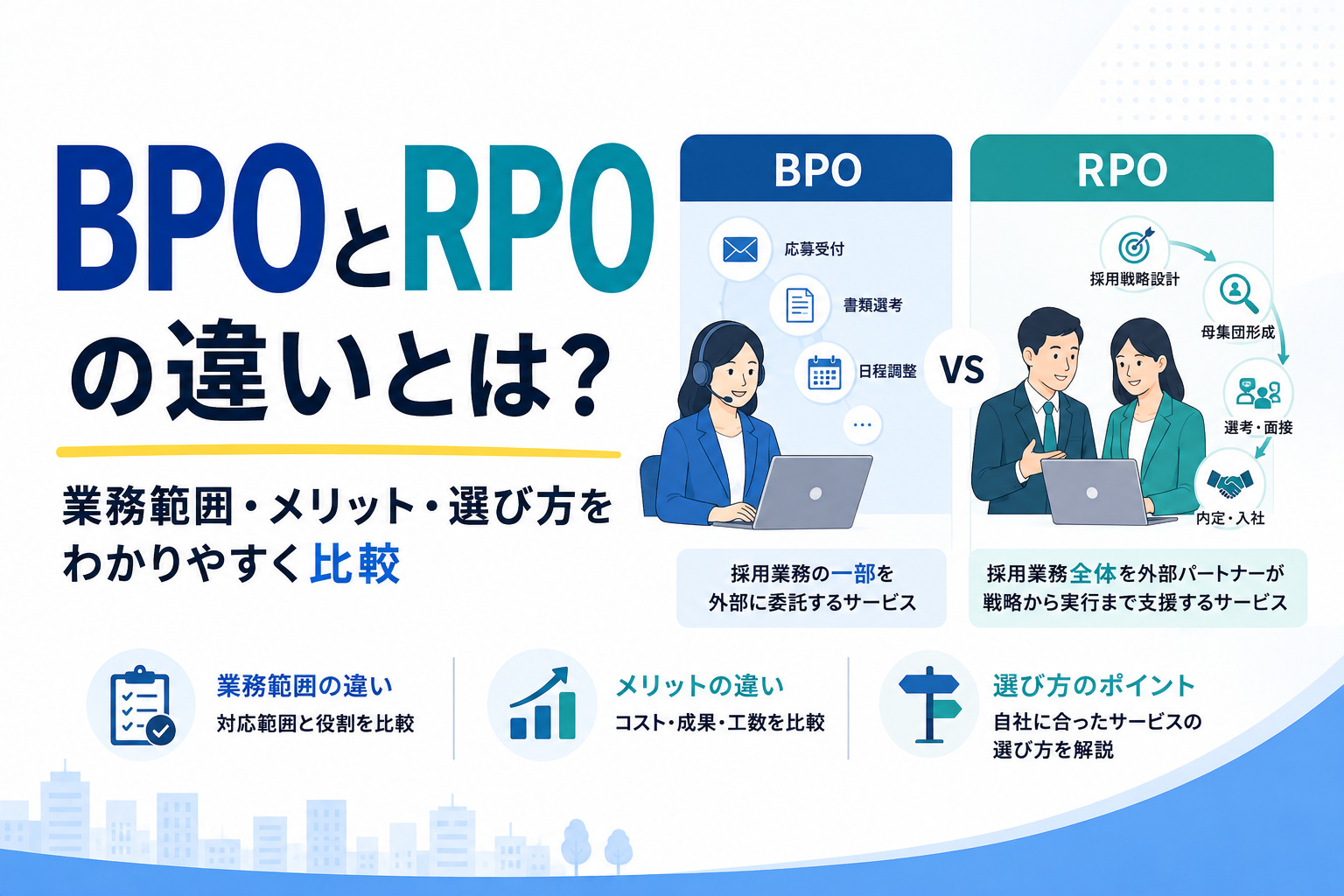 BPOとRPOの違いとは？業務範囲・メリット・選び方をわかりやすく比較