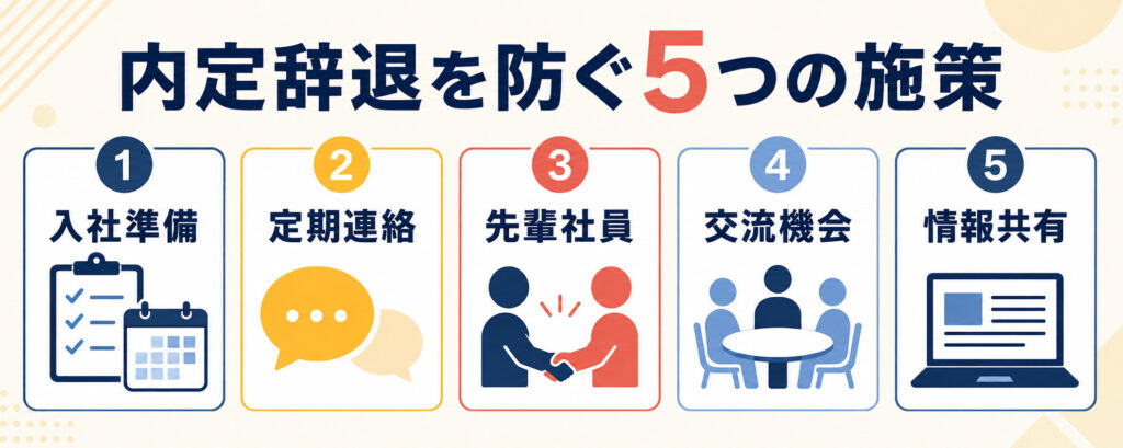 内定辞退を防ぐ入社準備、定期連絡、先輩社員、交流機会、情報共有の5つの施策
