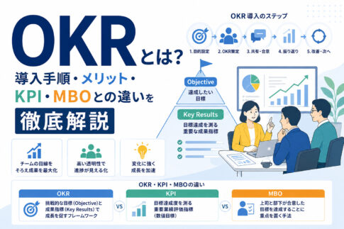 OKRとは?導入手順・メリット・KPI・MBOとの違い