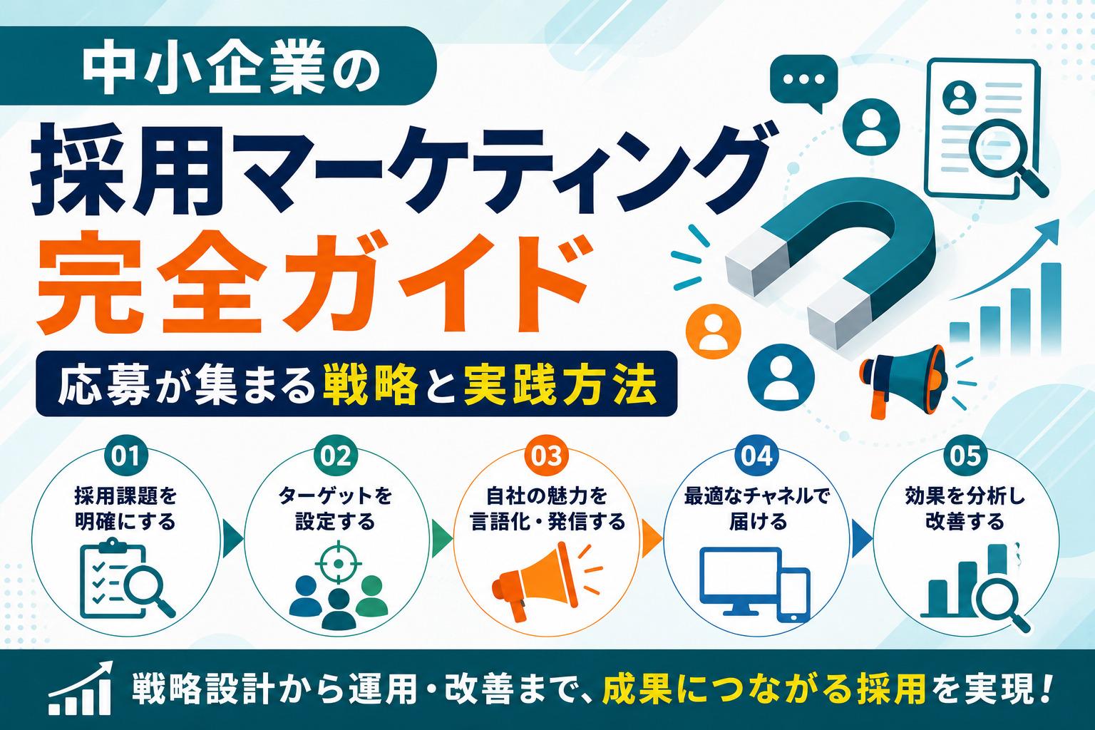 中小企業の採用マーケティング完全ガイド|応募が集まる戦略と実践方法