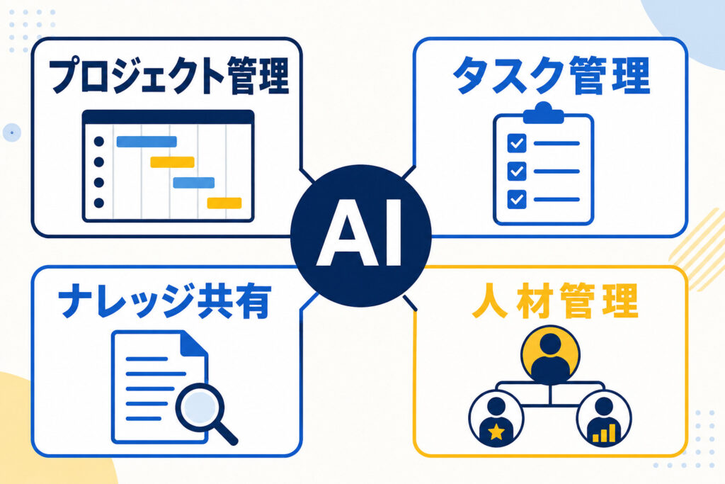 AIマネジメントツールをプロジェクト管理・タスク管理・ナレッジ共有・人材管理に活用する方法