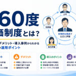 360度評価制度とは？メリット・デメリット・導入事例からわかる失敗しない運用ポイント