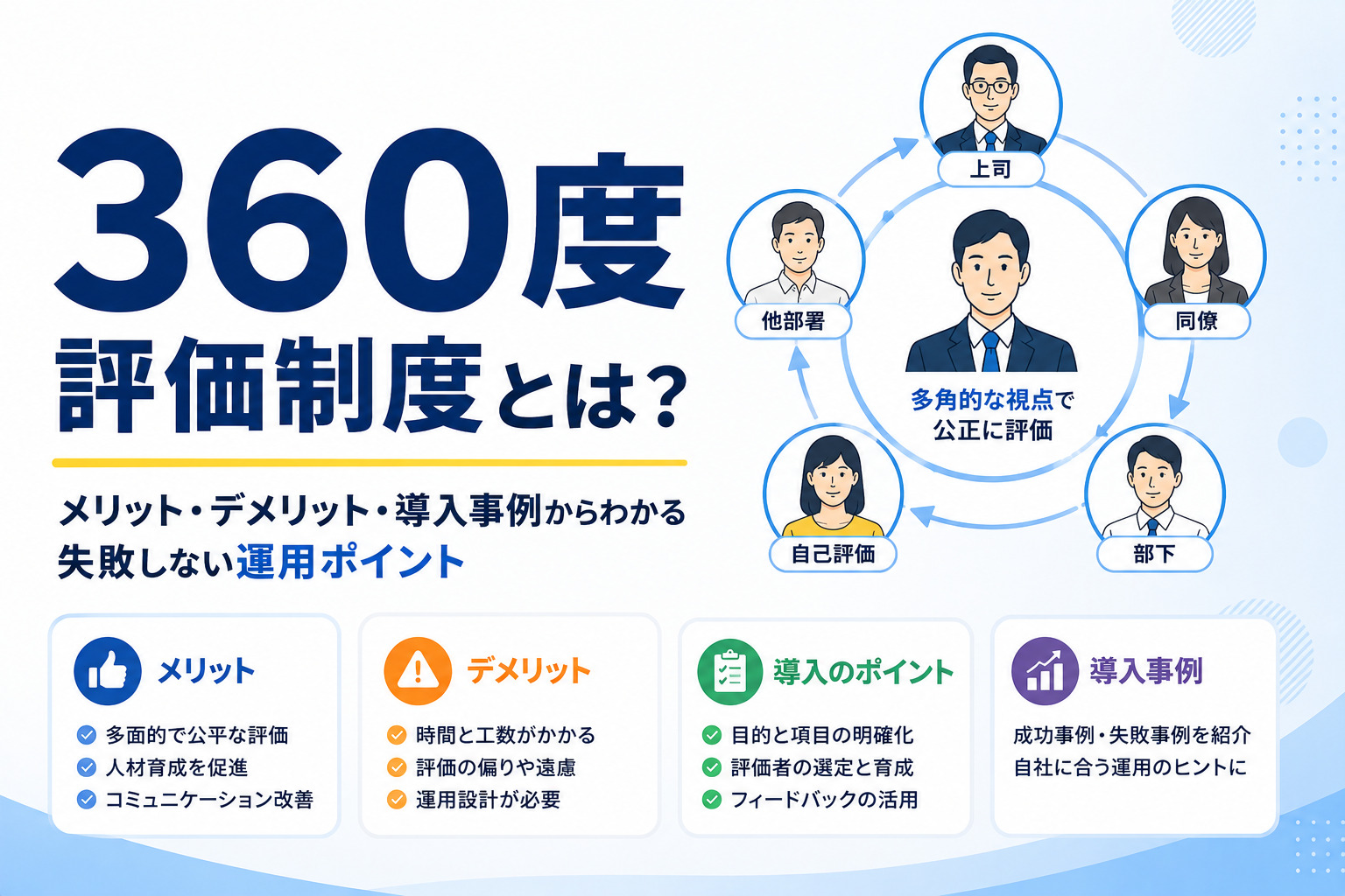 360度評価制度とは?メリット・デメリット・導入事例からわかる失敗しない運用ポイント