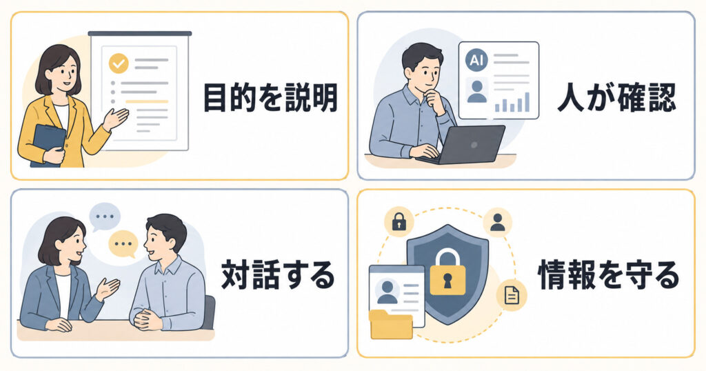 AI離職予測ツールを適切に運用するための目的説明・人による確認・対話・情報管理