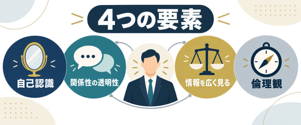 オーセンティックリーダーシップを構成する4つの要素