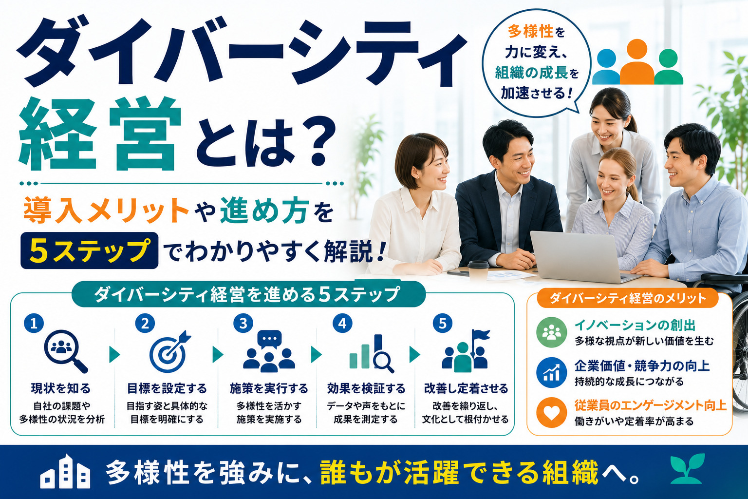 ダイバーシティ経営とは？導入メリットや進め方を5ステップ・成功事例
