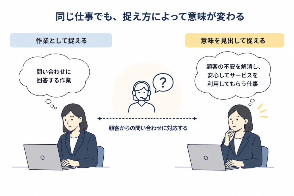 意味付けとは？