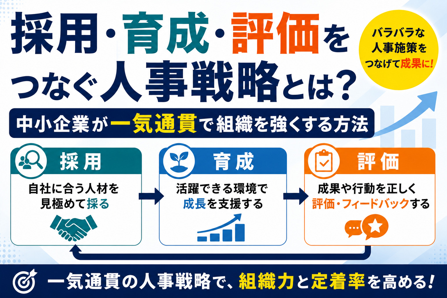 採用・育成・評価をつなぐ人事戦略とは?中小企業が一気通貫で組織を強くする方法