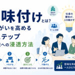 意味付けとは？働きがいを高める４ステップと組織への浸透方法