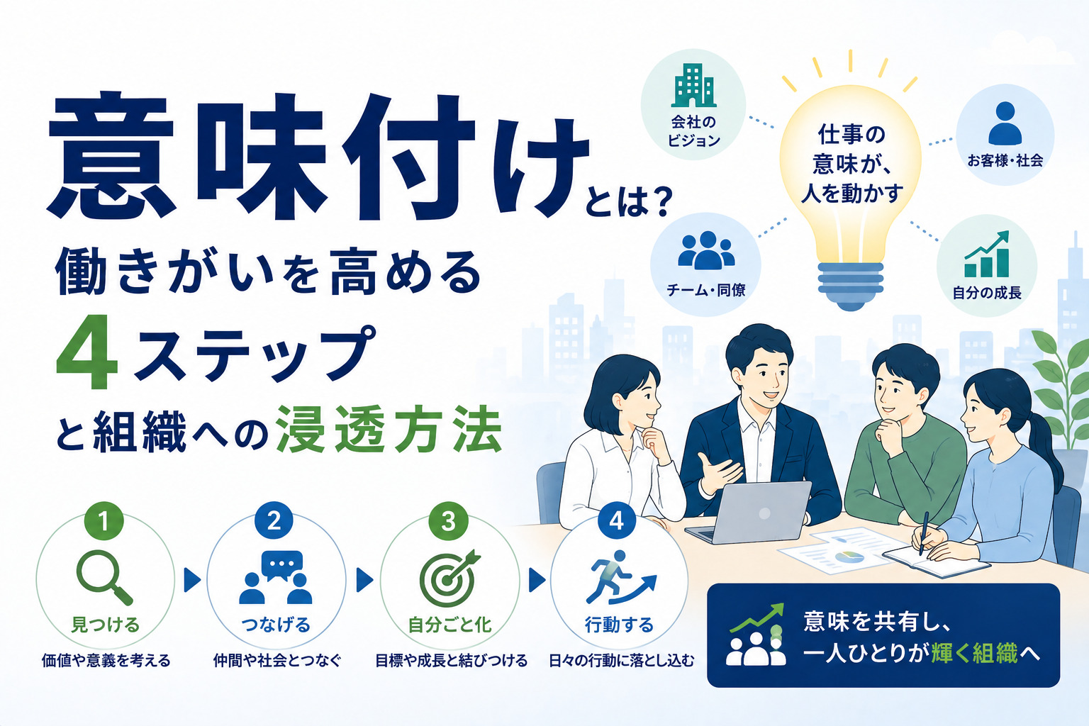意味付けとは？働きがいを高める４ステップと組織への浸透方法