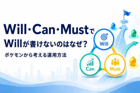 Will・Can・MustでWillが書けない理由とポケモンから考える運用方法
