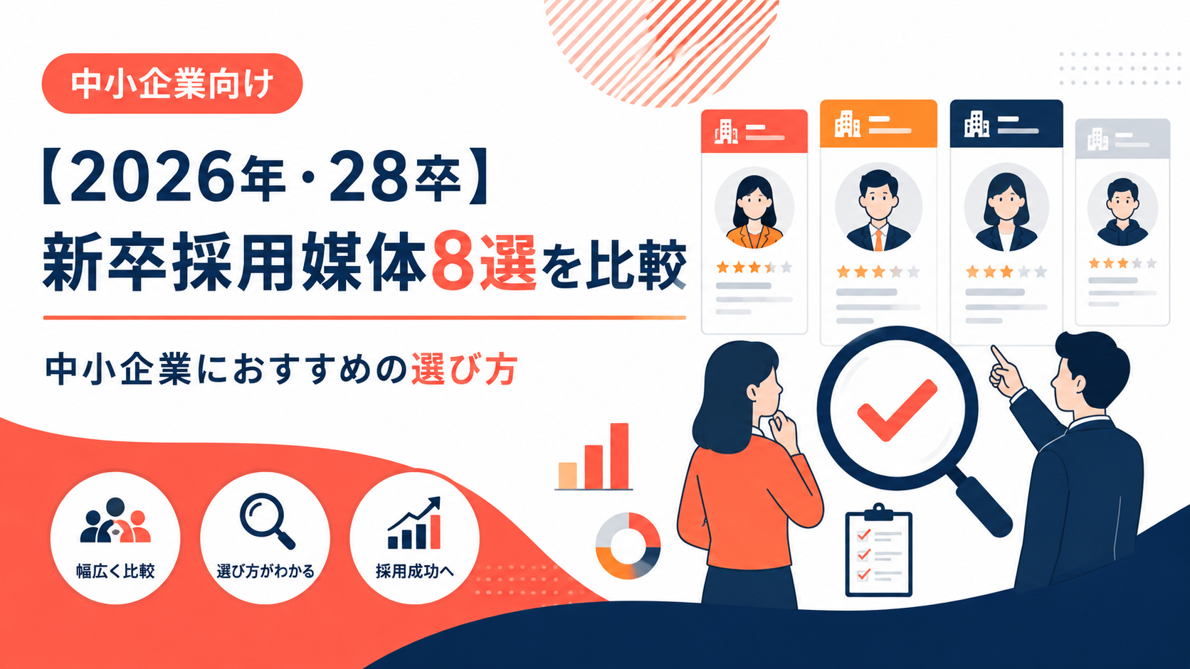 新卒採用媒体8社を2026年最新情報で比較。マイナビ、リクナビ、OfferBox、ONE CAREERなどの特徴から、採用人数・知名度・予算・時期別の選び方まで解説。