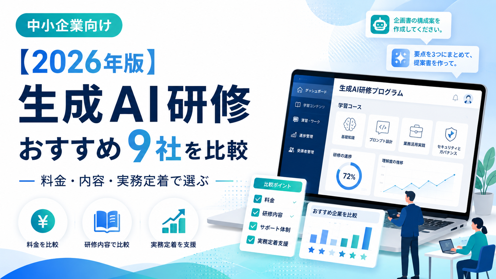 企業向け生成AI研修のおすすめ9社を2026年9月の公式情報で比較。料金、研修形式、実務演習、カスタマイズ、定着支援の違いと、自社に合うAI研修の選び方を解説。研修で解ける課題・解けない課題も整理します。