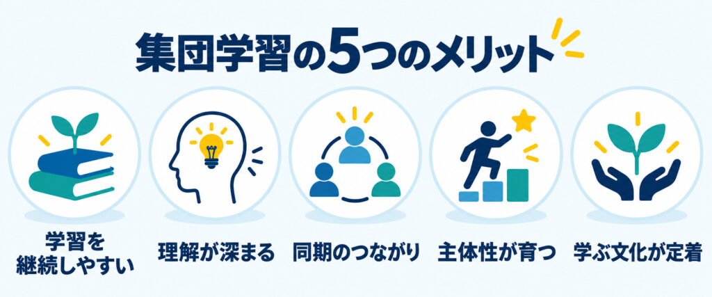 新卒研修に集団学習を取り入れる5つのメリット