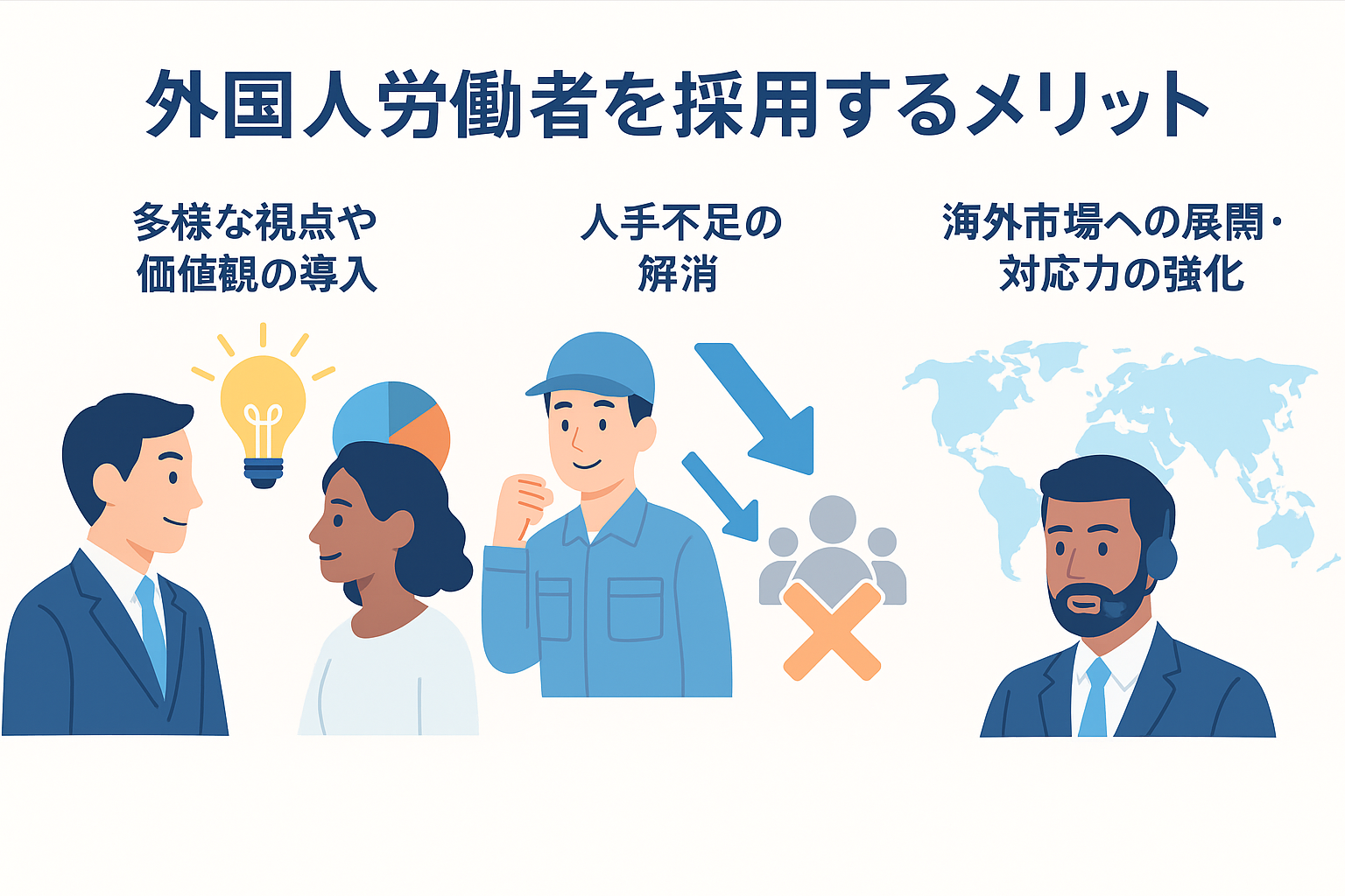 外国人採用 のメリット